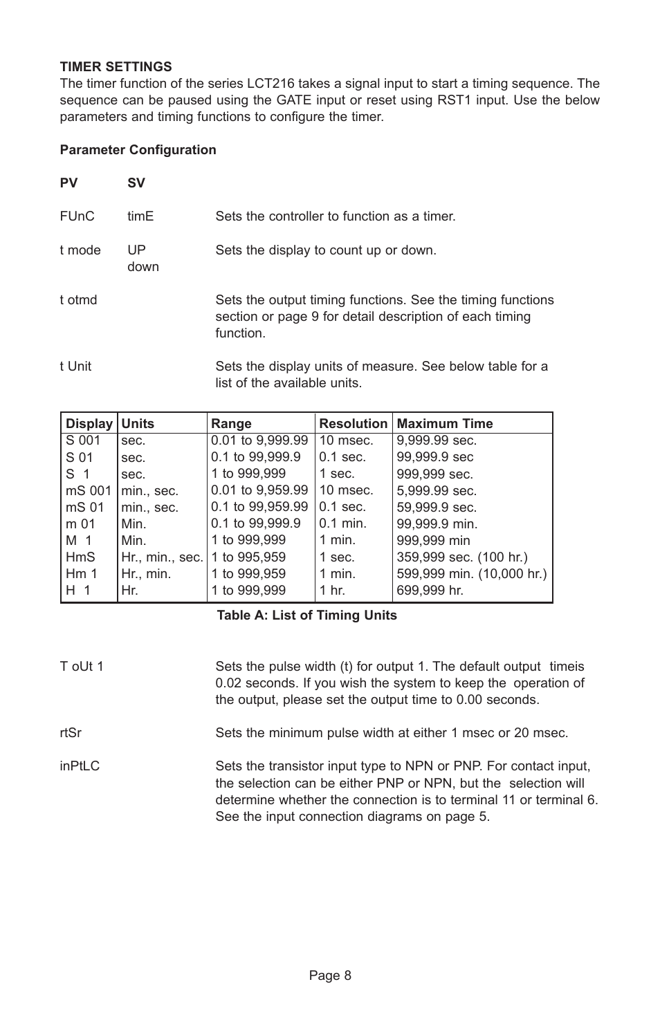 Dwyer LCT216 User Manual | Page 8 / 18