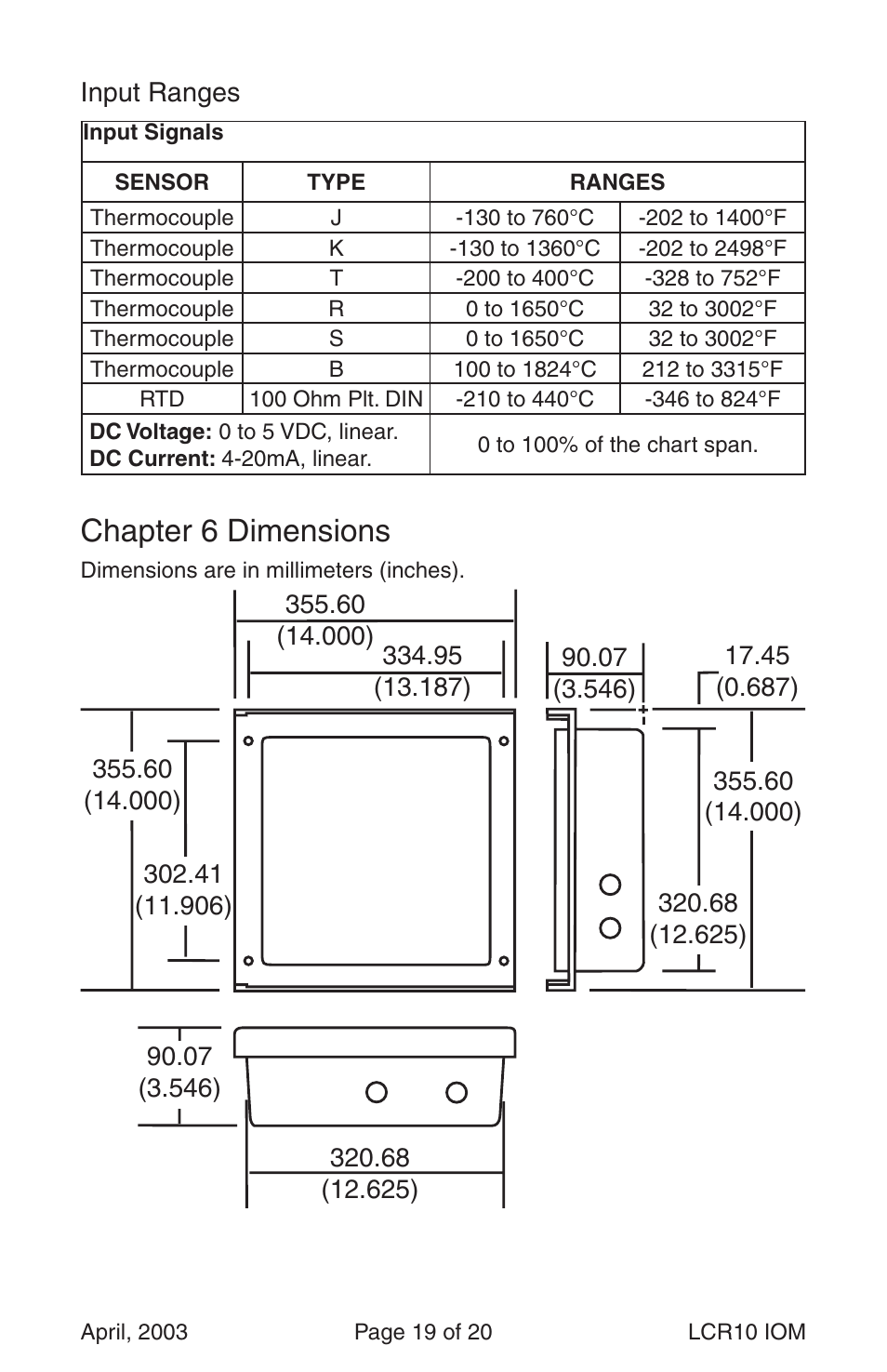 Chapter 6 dimensions | Dwyer LCR10 User Manual | Page 19 / 20