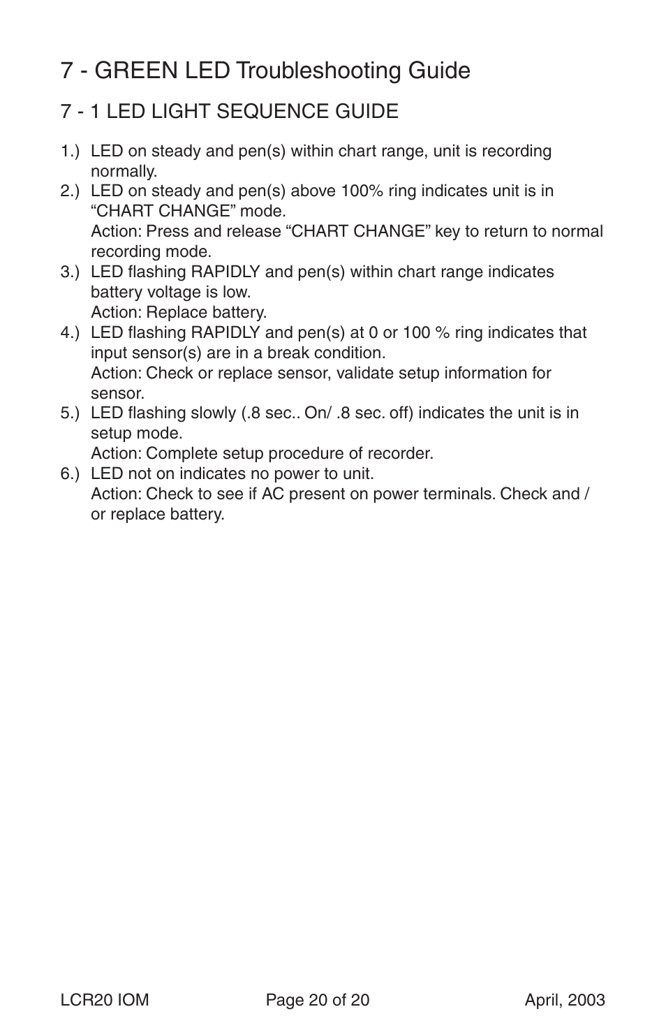7 - green led troubleshooting guide | Dwyer LCR20 User Manual | Page 20 / 20