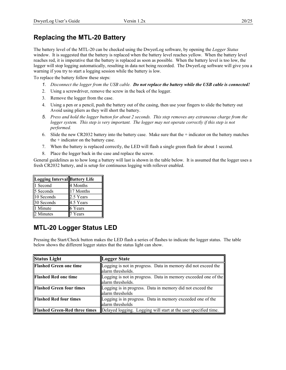 Replacing the mtl-20 battery, Mtl-20 logger status led | Dwyer GDL User Manual | Page 20 / 25