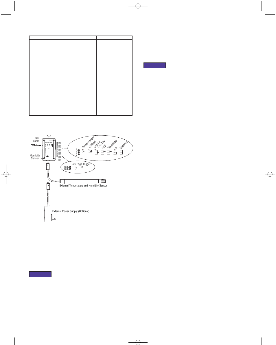 Dwyer UDL User Manual | Page 2 / 4