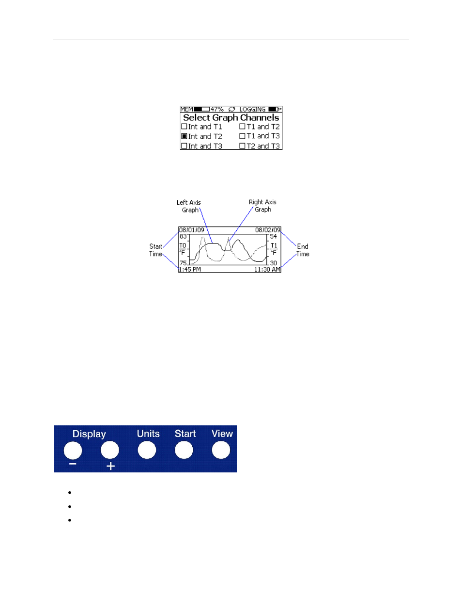 Gdl-t graph screen, Gdl-t buttons | Dwyer GDL-T User Manual | Page 30 / 33