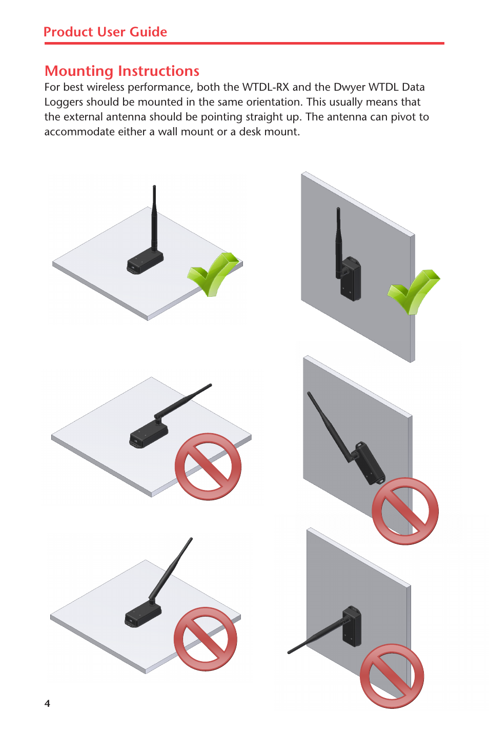 Mounting instructions, Product user guide | Dwyer WTDL-RX User Manual | Page 6 / 8