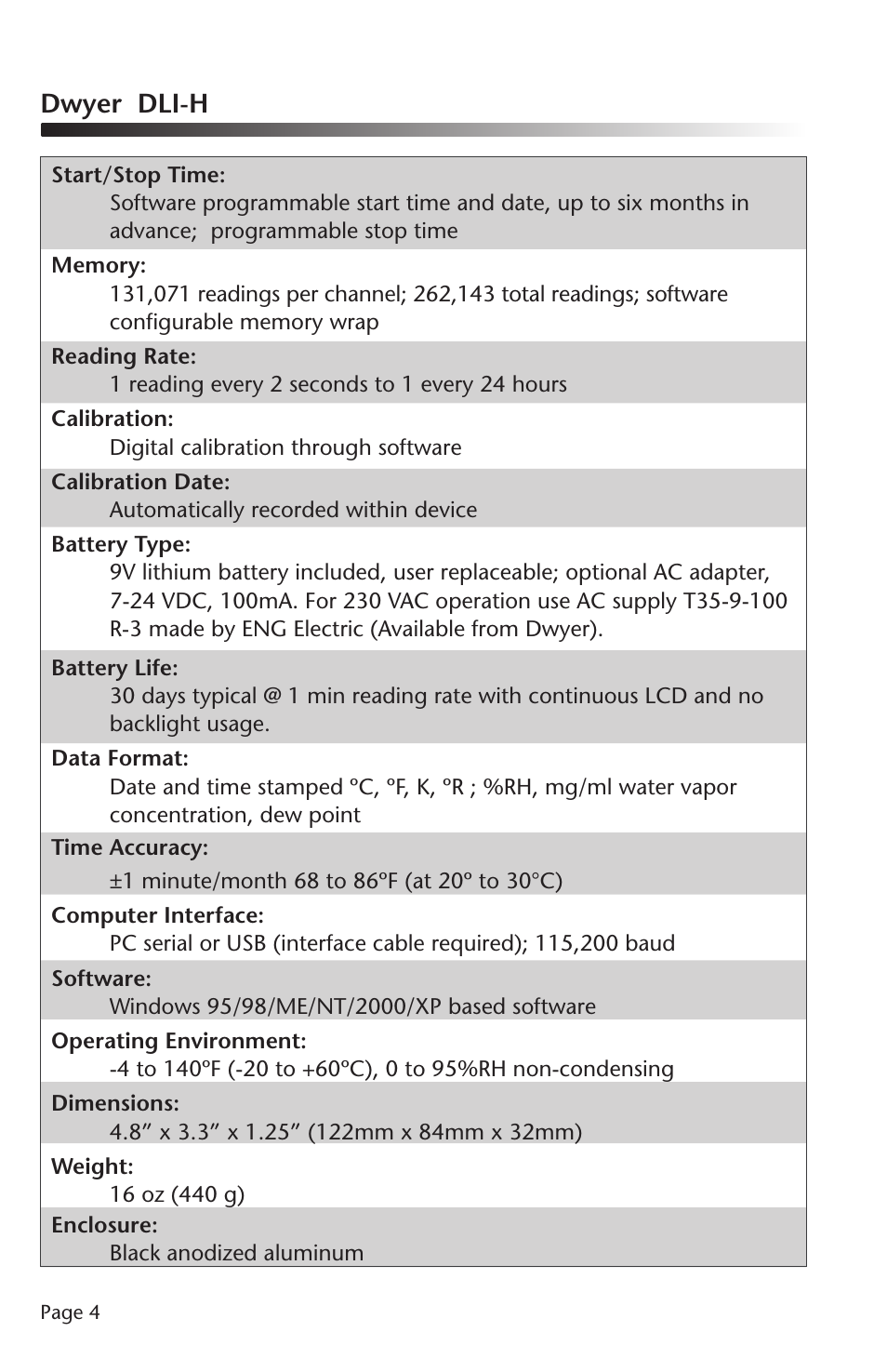 Dwyer dli-h | Dwyer DLI-H User Manual | Page 5 / 38