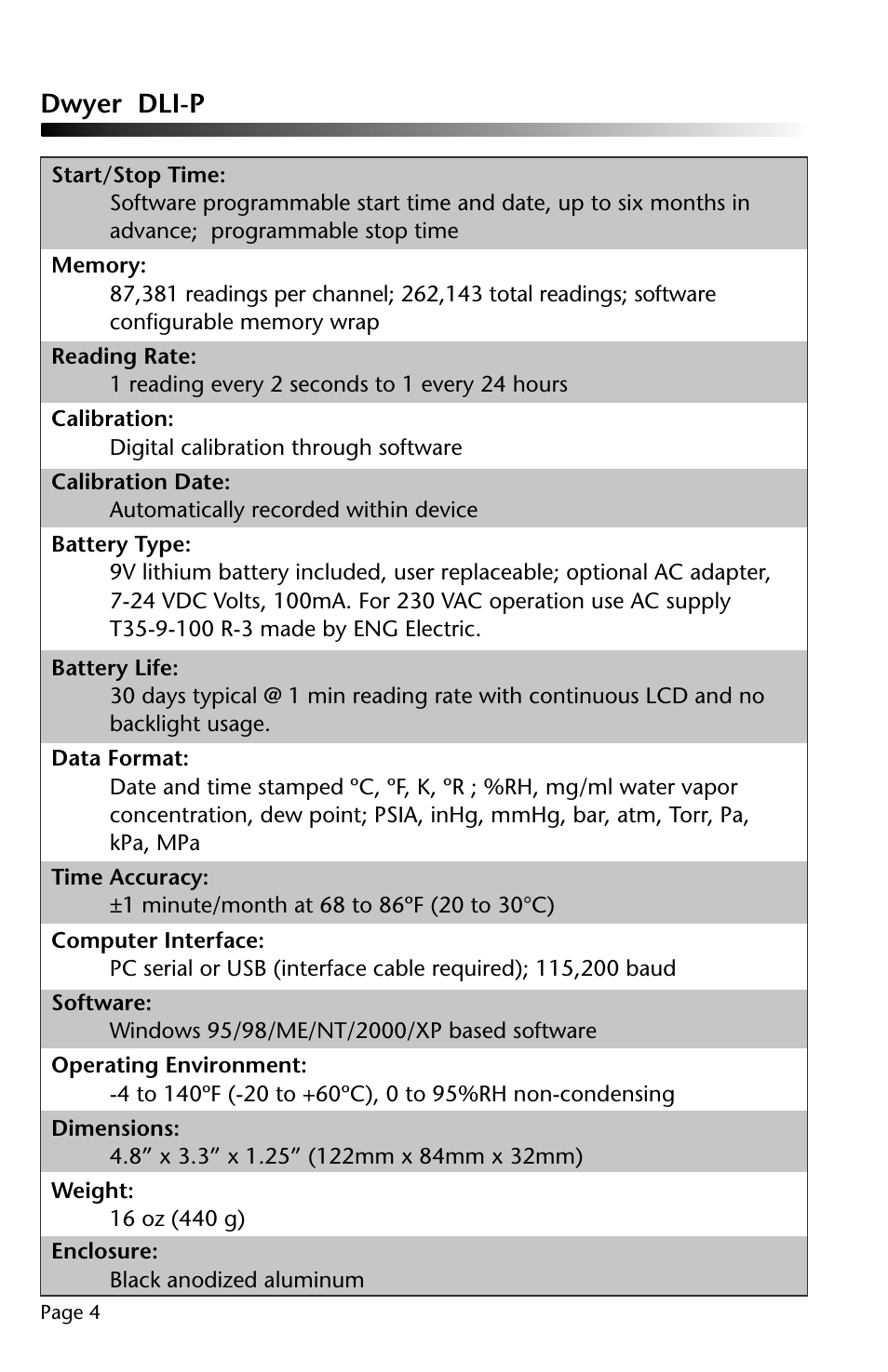 Dwyer dli-p | Dwyer DLI-P User Manual | Page 5 / 38