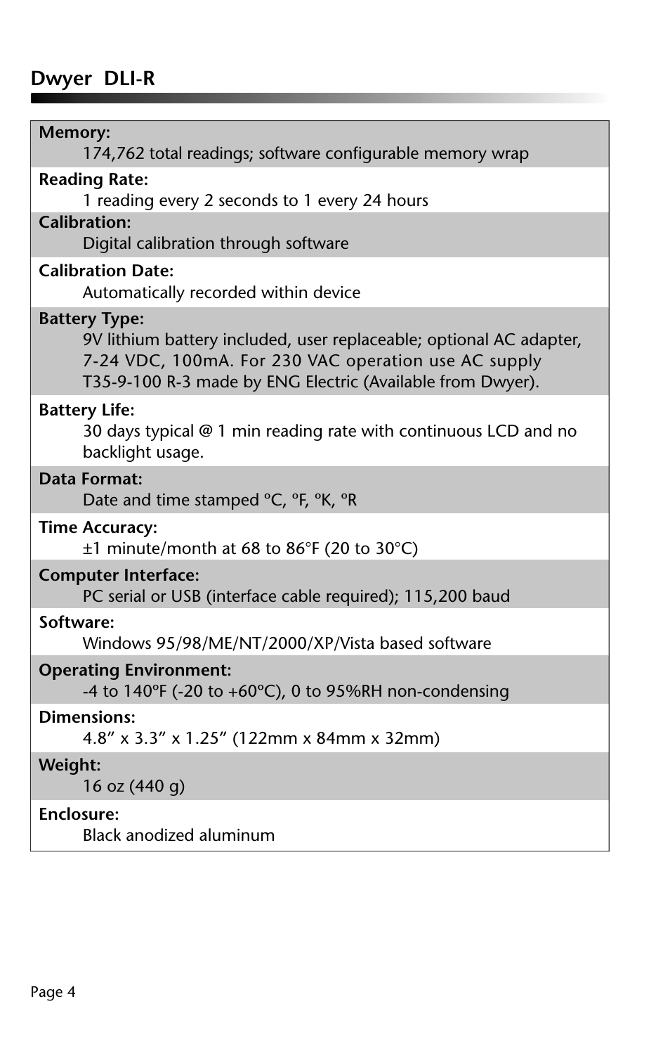 Dwyer dli-r | Dwyer DLI-R User Manual | Page 5 / 38