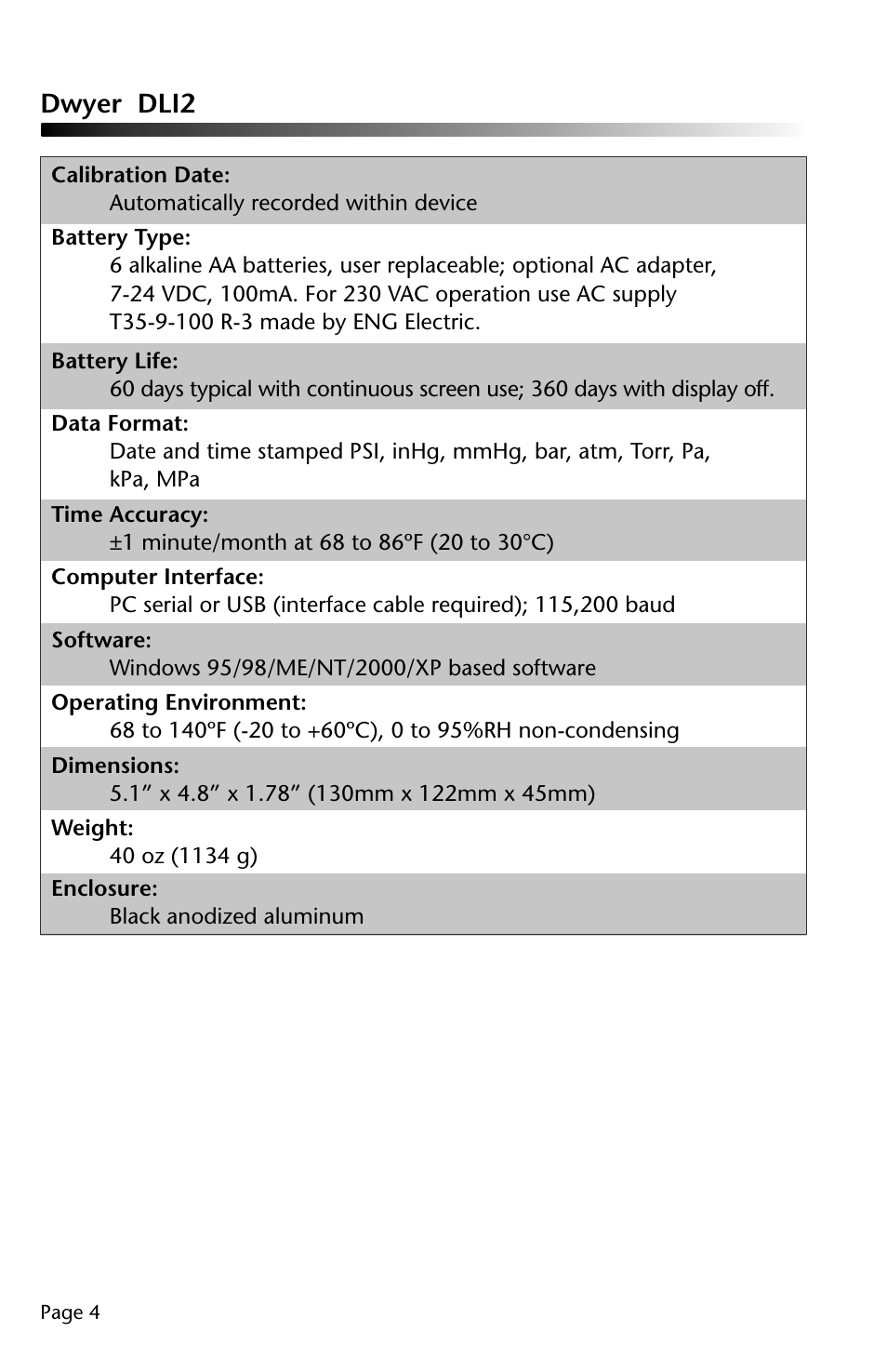 Dwyer dli2 | Dwyer DLI2 User Manual | Page 5 / 38