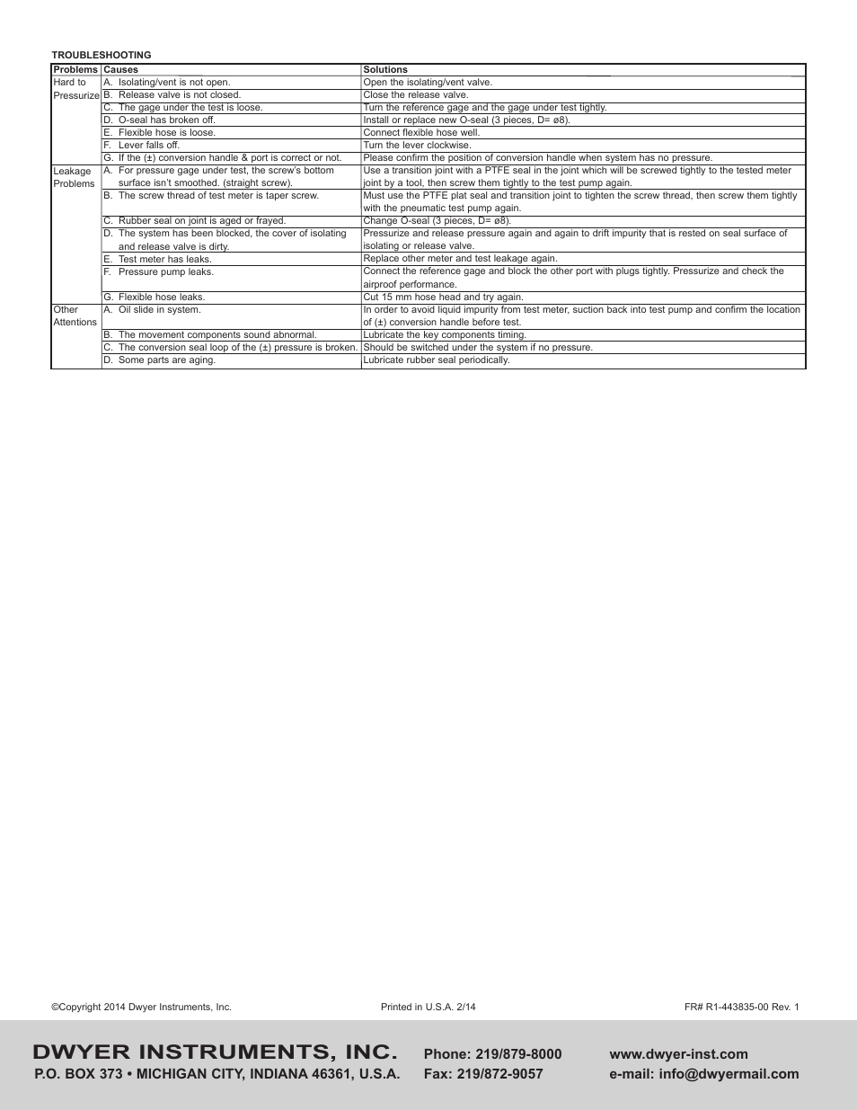 Dwyer instruments, inc | Dwyer LPCP User Manual | Page 2 / 2