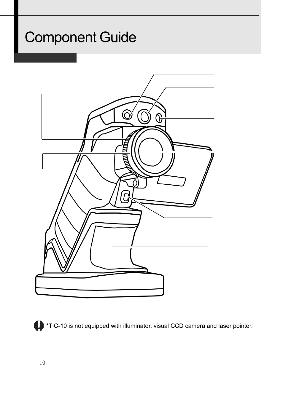 Component guide | Dwyer TIC User Manual | Page 11 / 82