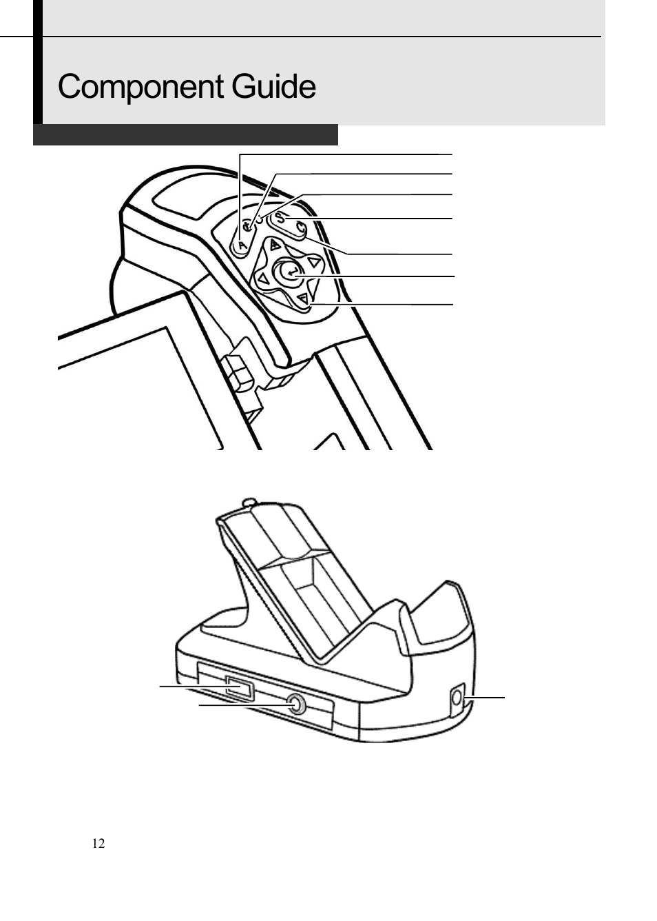 Component guide, Controls / multi-function dock | Dwyer TIC User Manual | Page 13 / 82