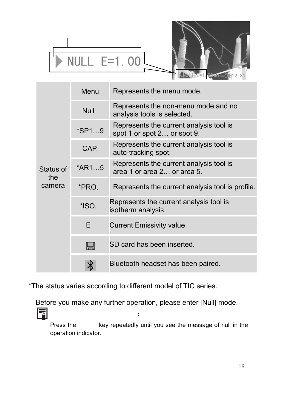 Dwyer TIC User Manual | Page 20 / 82