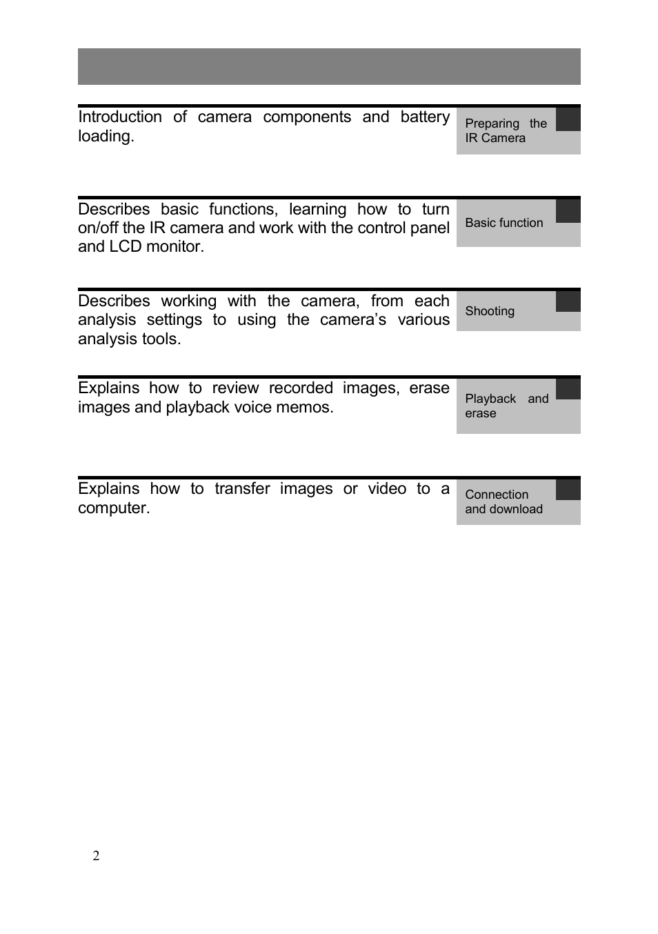 Thumb index | Dwyer TIC User Manual | Page 3 / 82