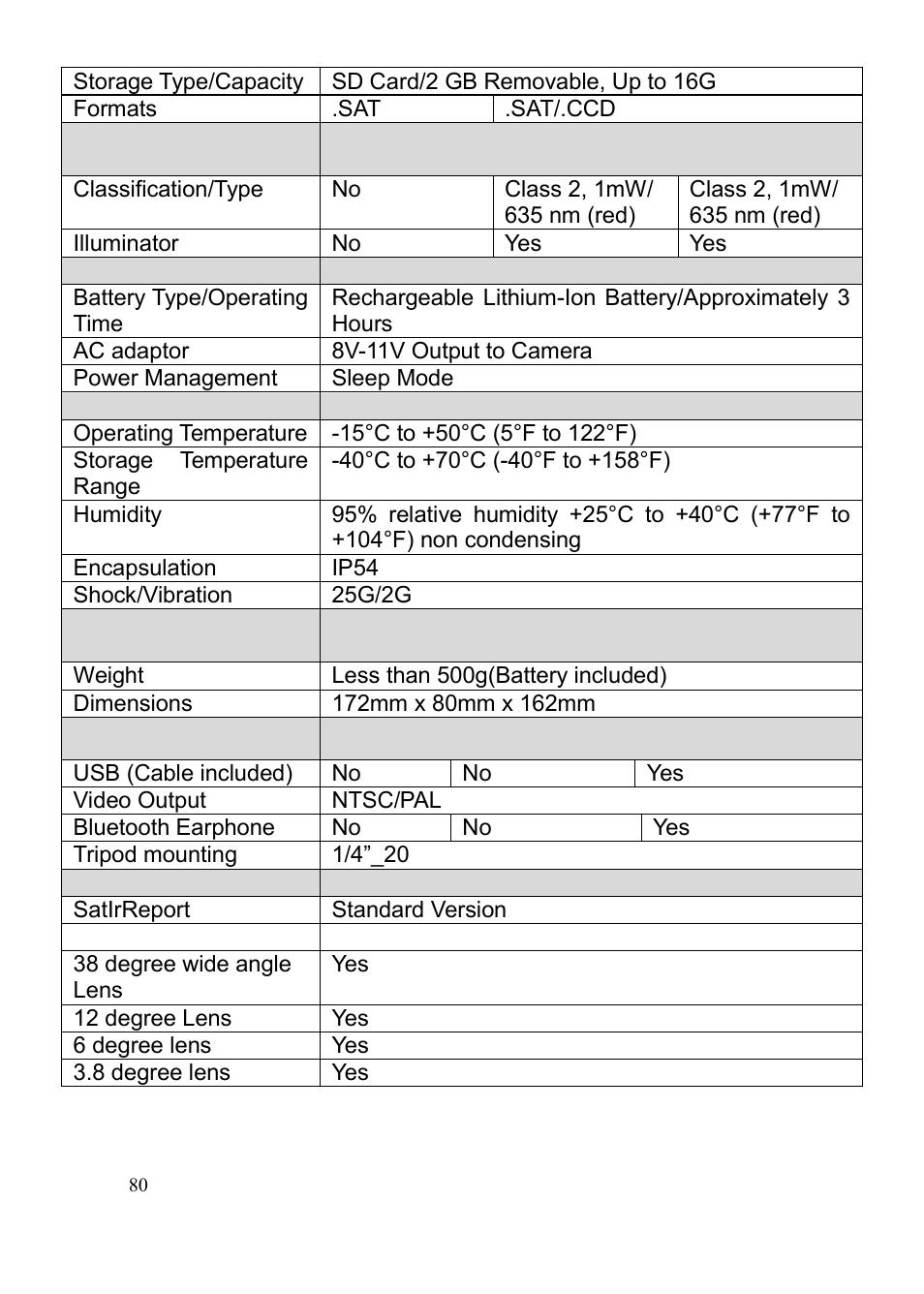 Dwyer TIC User Manual | Page 81 / 82