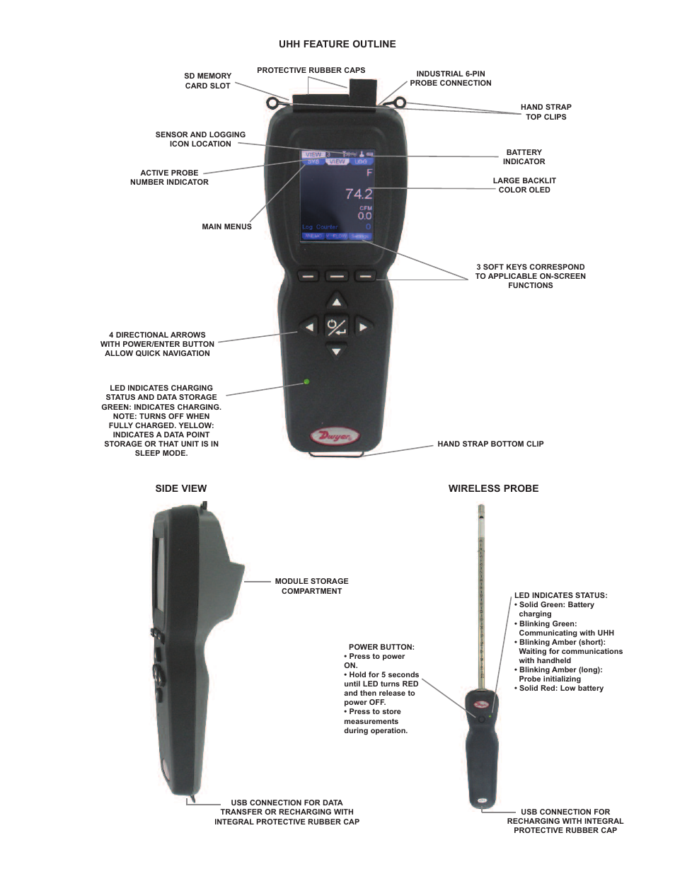 Uhh feature outline, Side view, Wireless probe | Dwyer UHH User Manual | Page 2 / 8