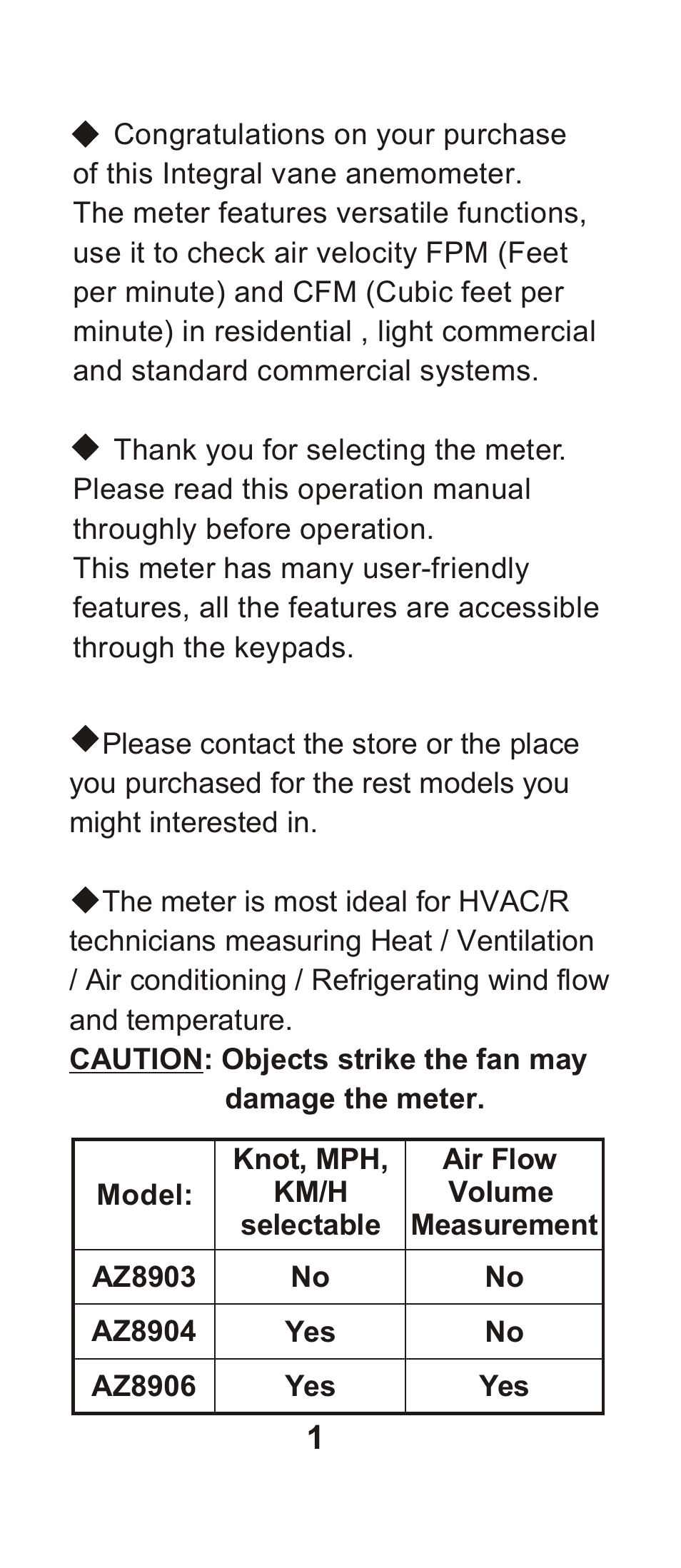 Dwyer 8904 User Manual | Page 2 / 19