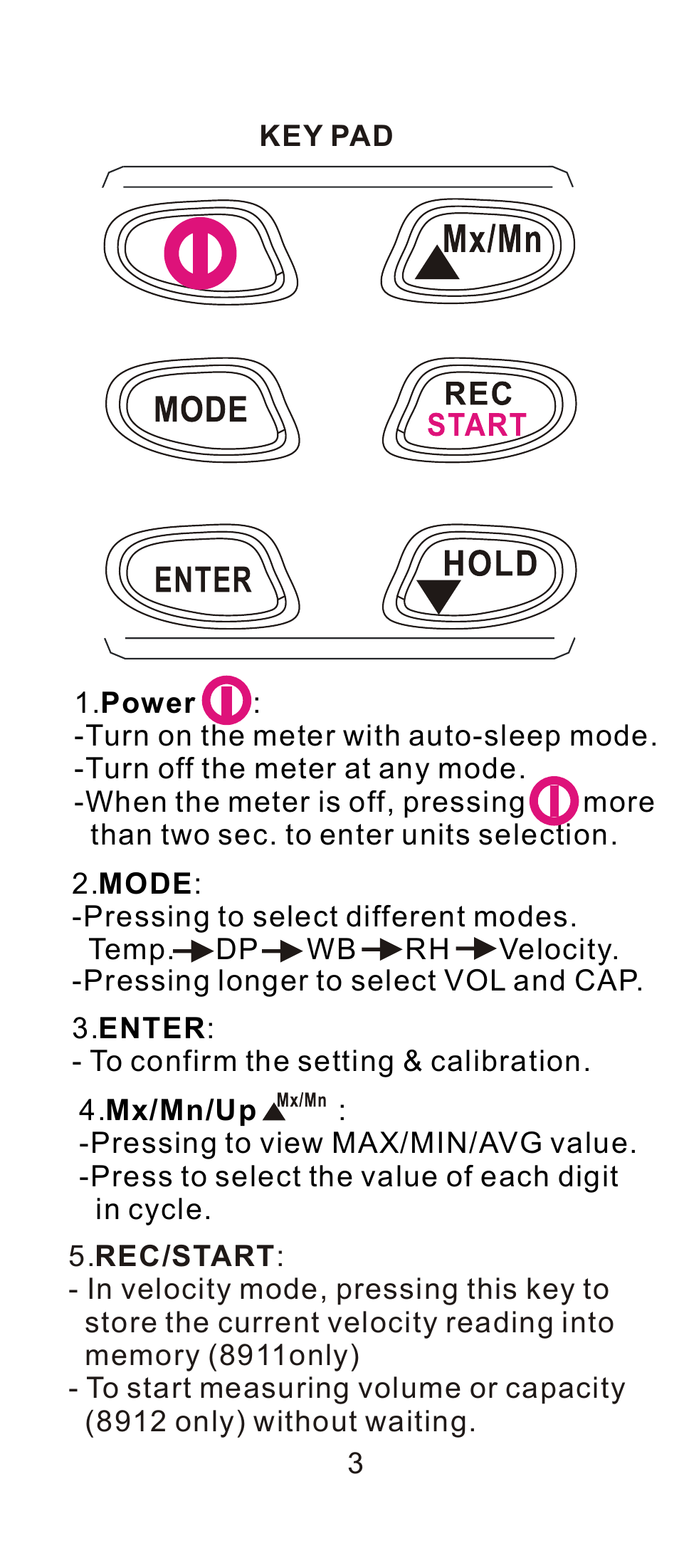 Dwyer 8912 User Manual | Page 4 / 20