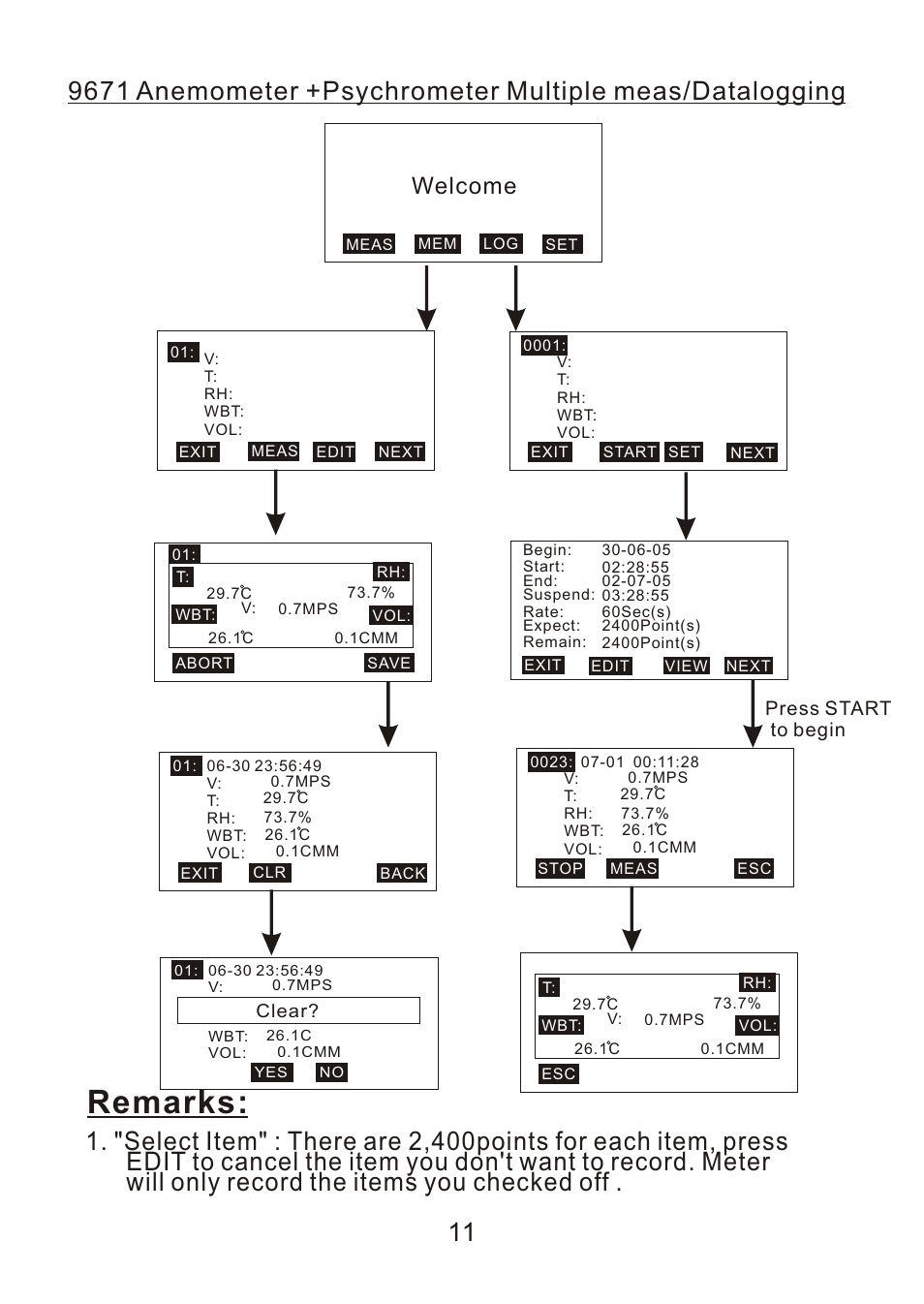 頁面 13, Remarks, Welcome | Dwyer 9671 User Manual | Page 13 / 19