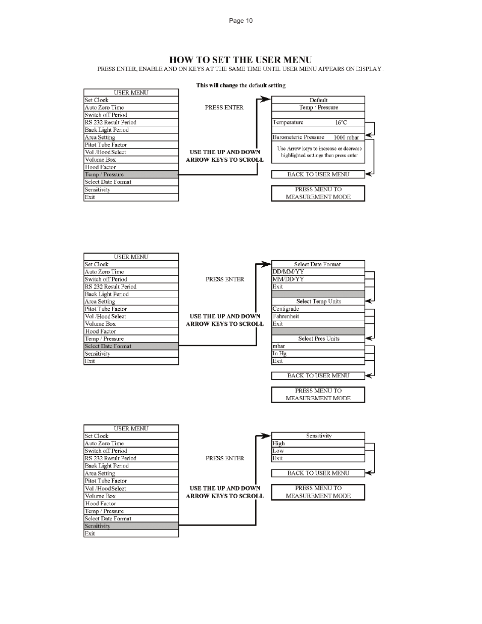 Dwyer AFH2 User Manual | Page 10 / 16
