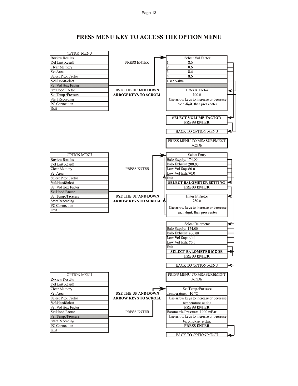 Dwyer AFH2 User Manual | Page 13 / 16