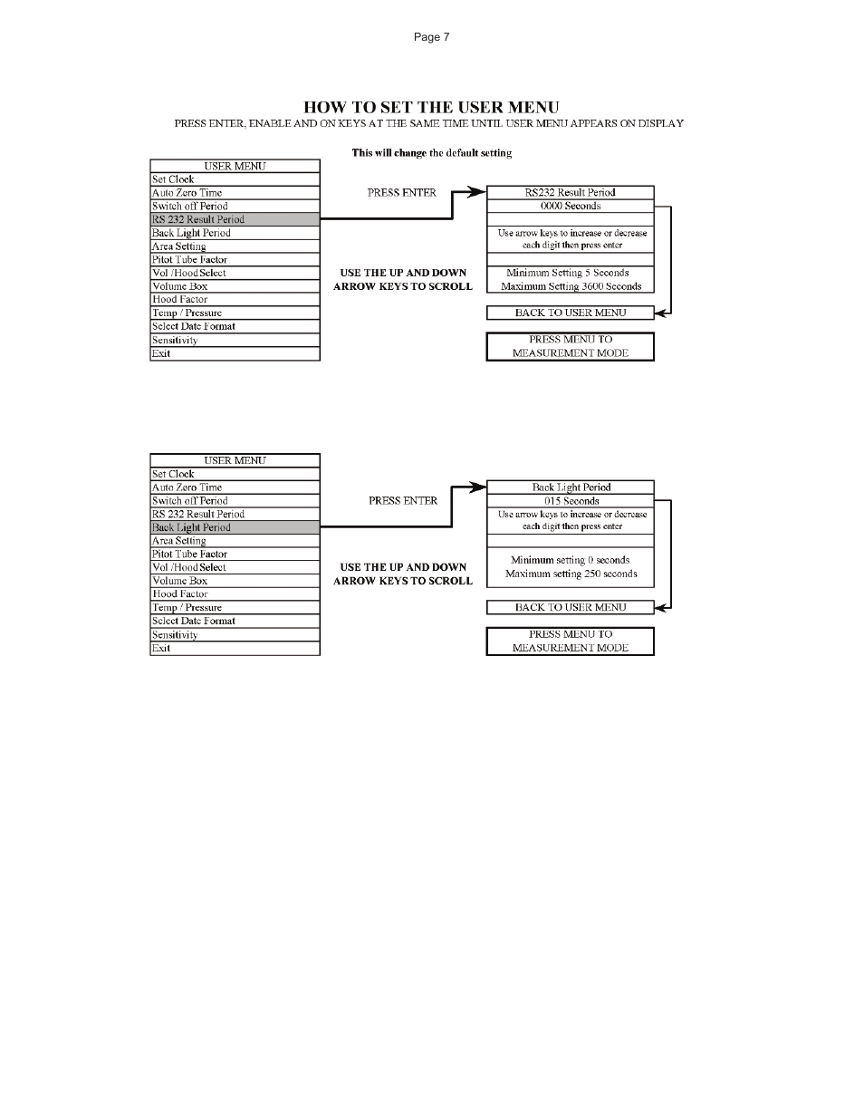 Dwyer AFH2 User Manual | Page 7 / 16