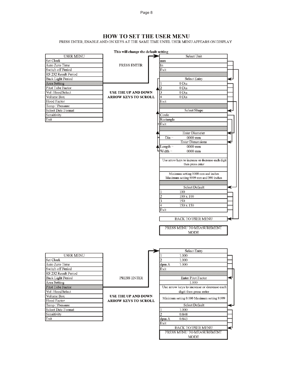 Dwyer AFH2 User Manual | Page 8 / 16