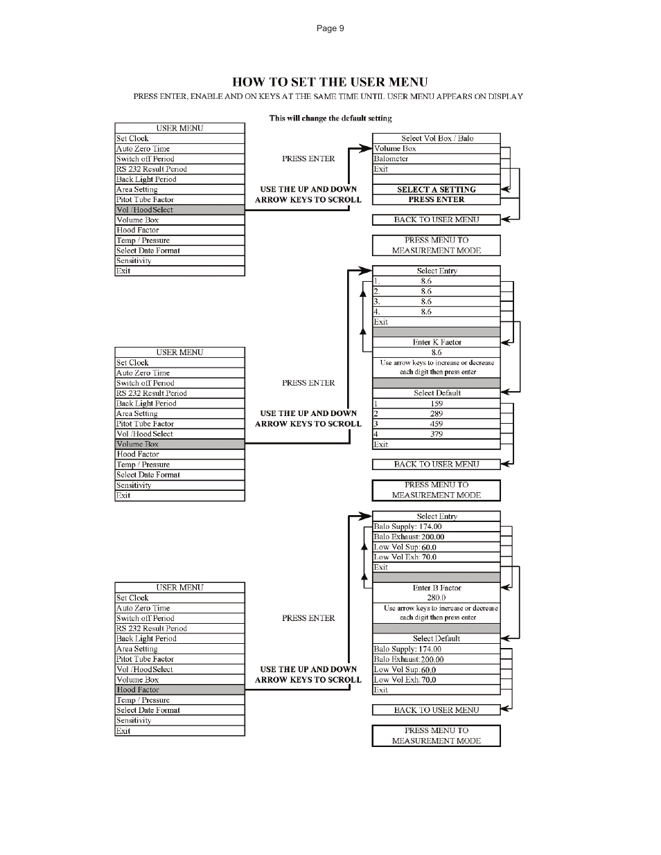 Dwyer AFH2 User Manual | Page 9 / 16