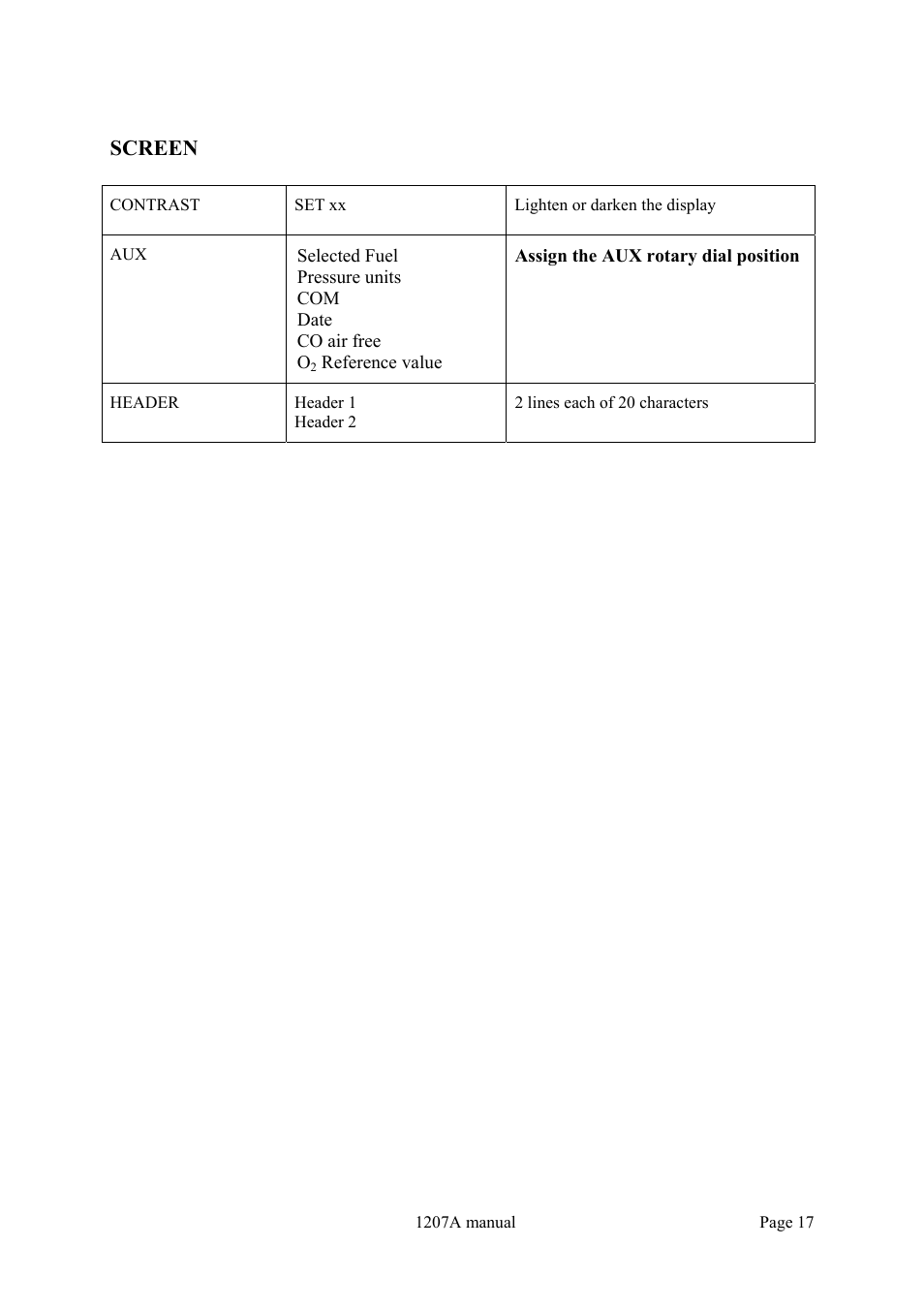 Screen | Dwyer 1207A User Manual | Page 17 / 32