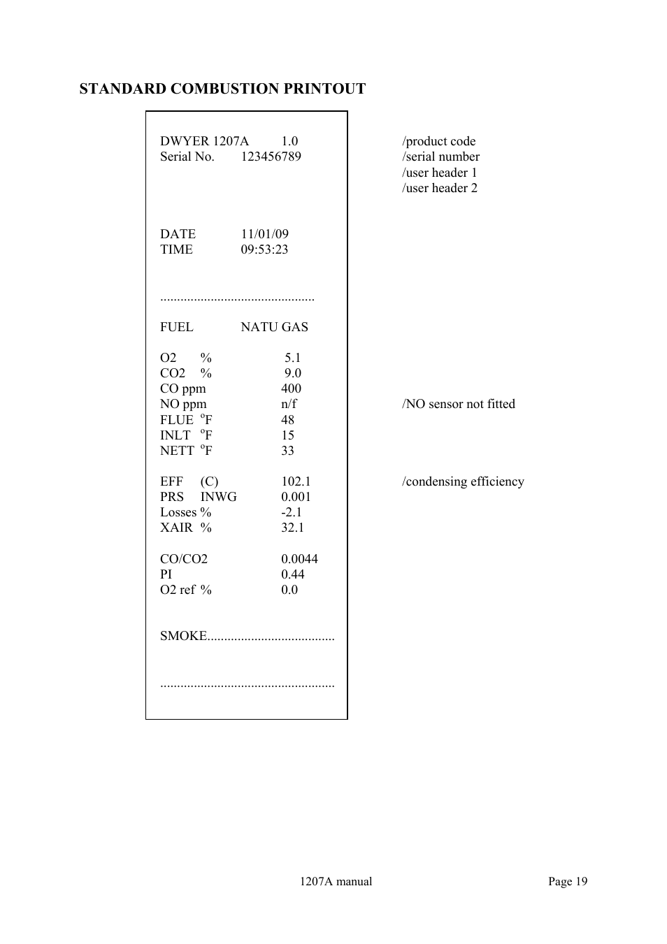 Dwyer 1207A User Manual | Page 19 / 32