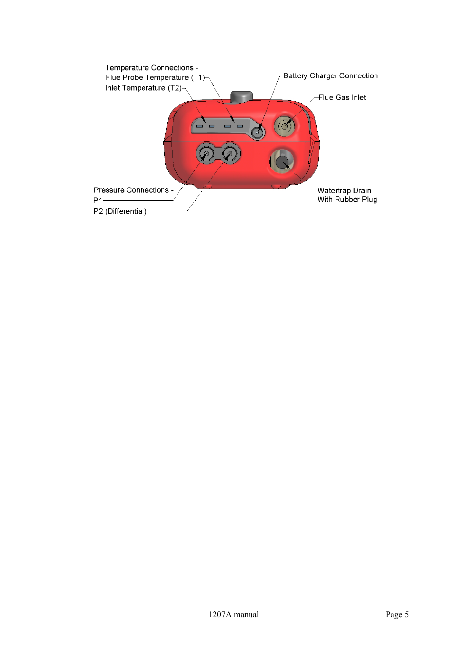 Dwyer 1207A User Manual | Page 5 / 32