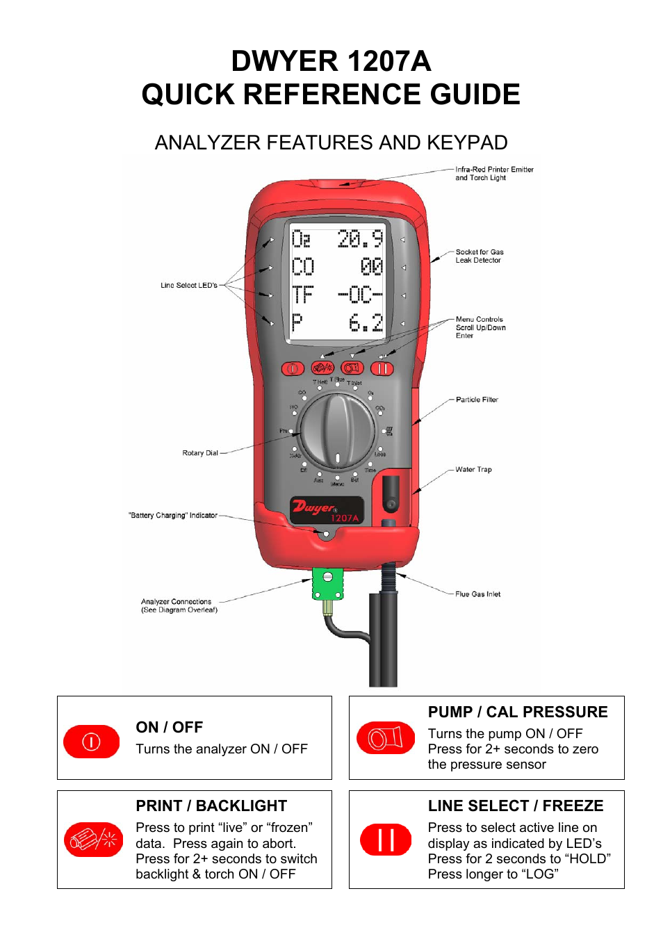 Dwyer 1207A User Manual | 4 pages