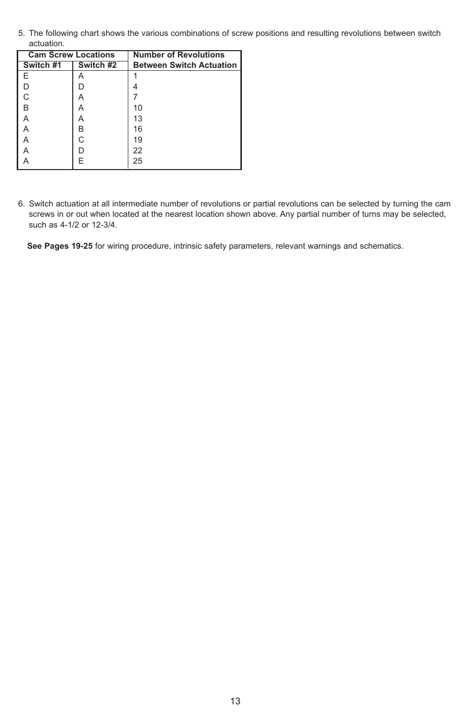 Dwyer Mark User Manual | Page 14 / 28