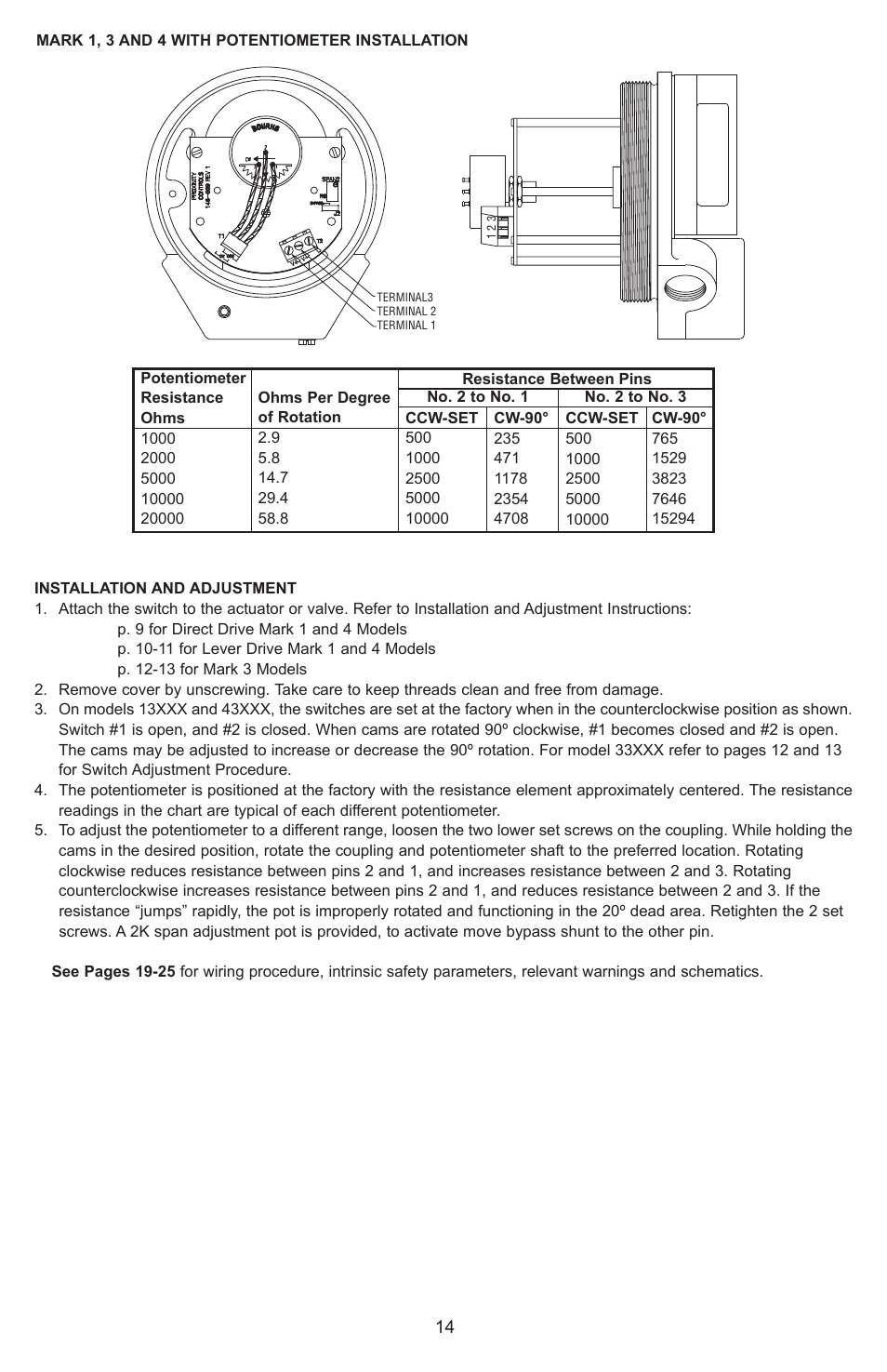 Dwyer Mark User Manual | Page 15 / 28