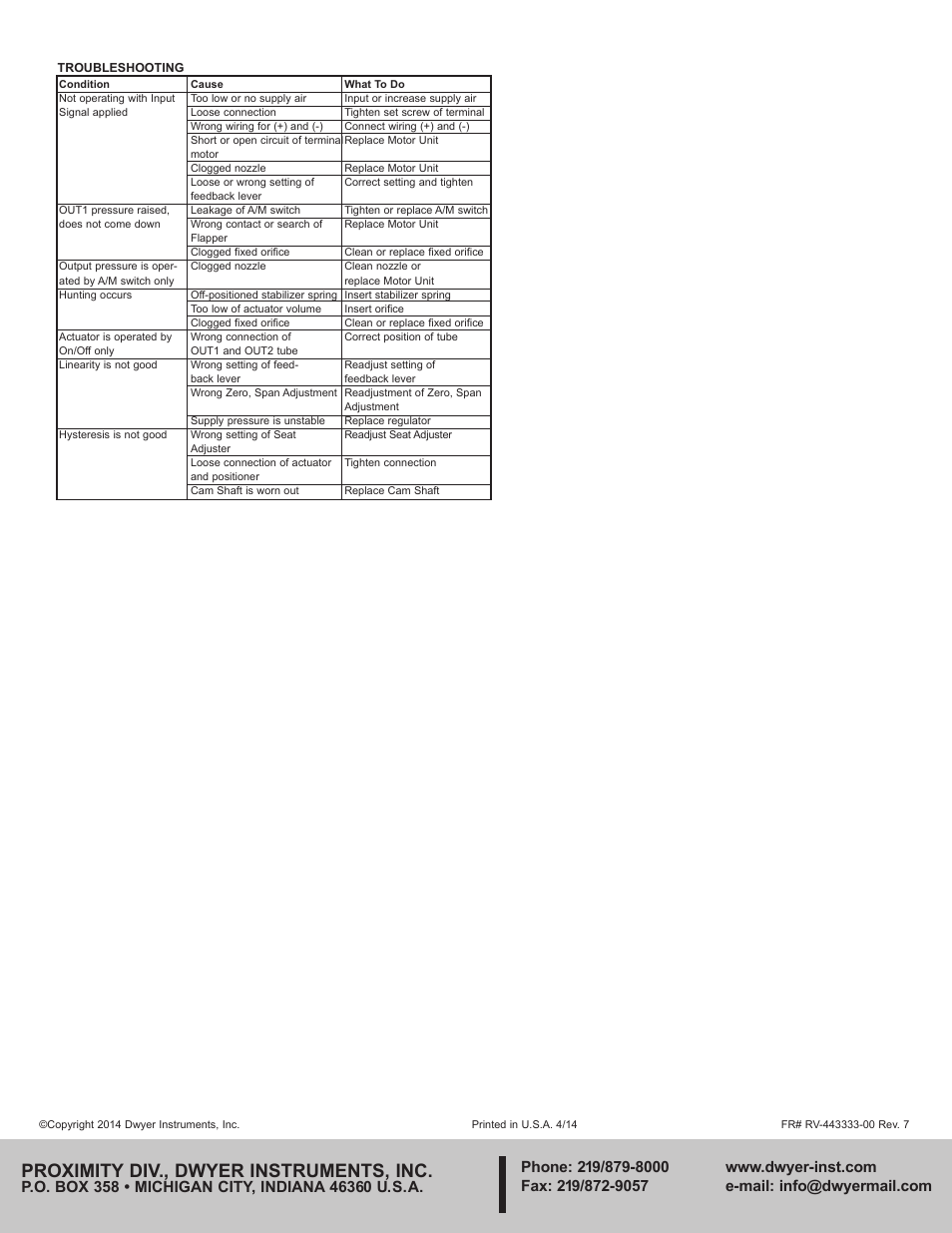 Proximity div., dwyer instruments, inc | Dwyer 165EL User Manual | Page 4 / 4