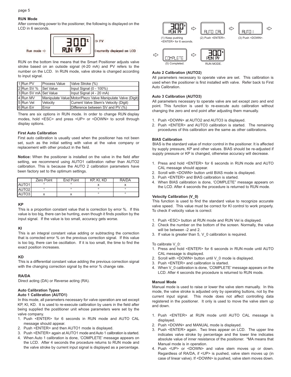 Dwyer 275 User Manual | Page 5 / 10