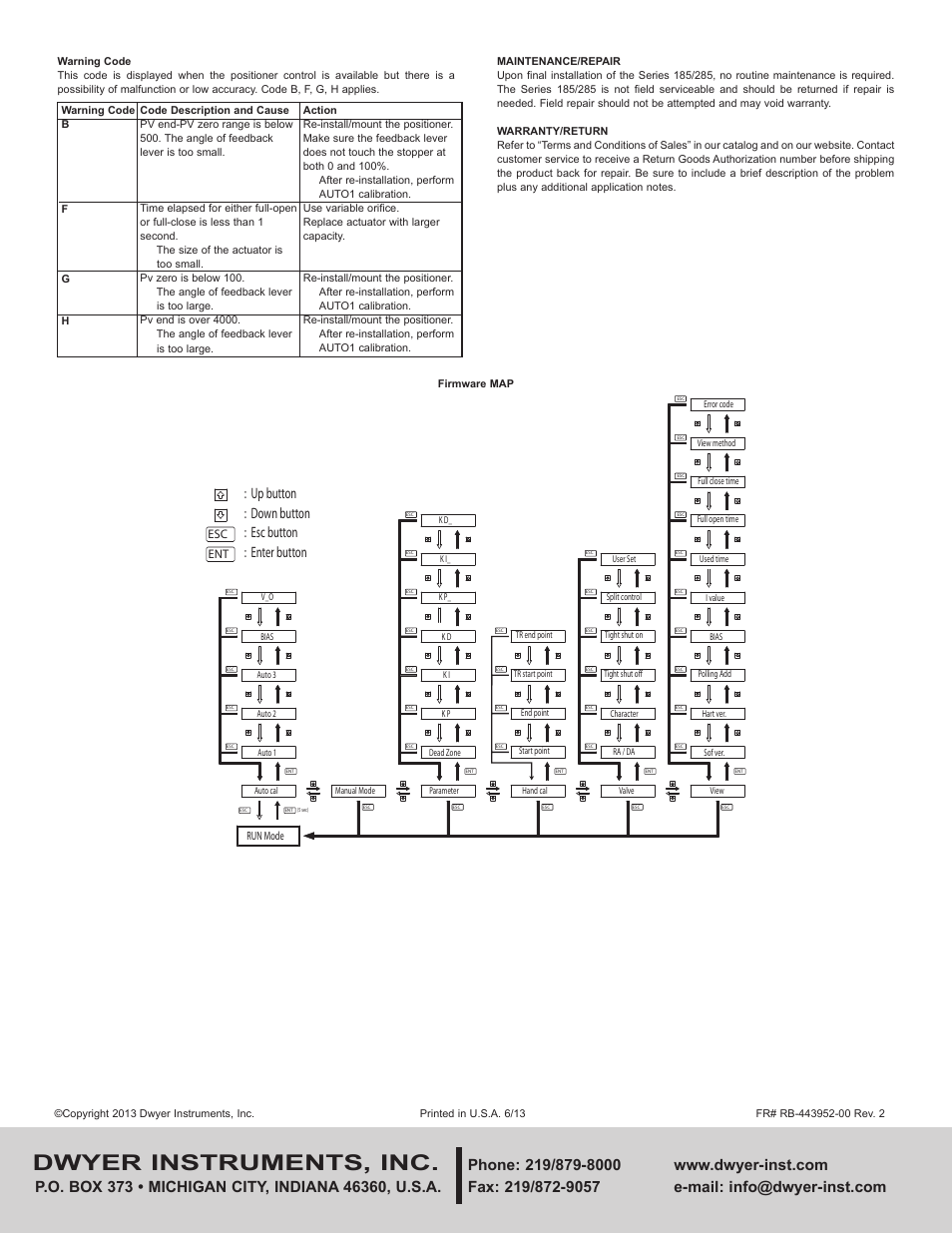 Dwyer instruments, inc, Enter button, Up button | Down button : esc button | Dwyer 285 User Manual | Page 10 / 10