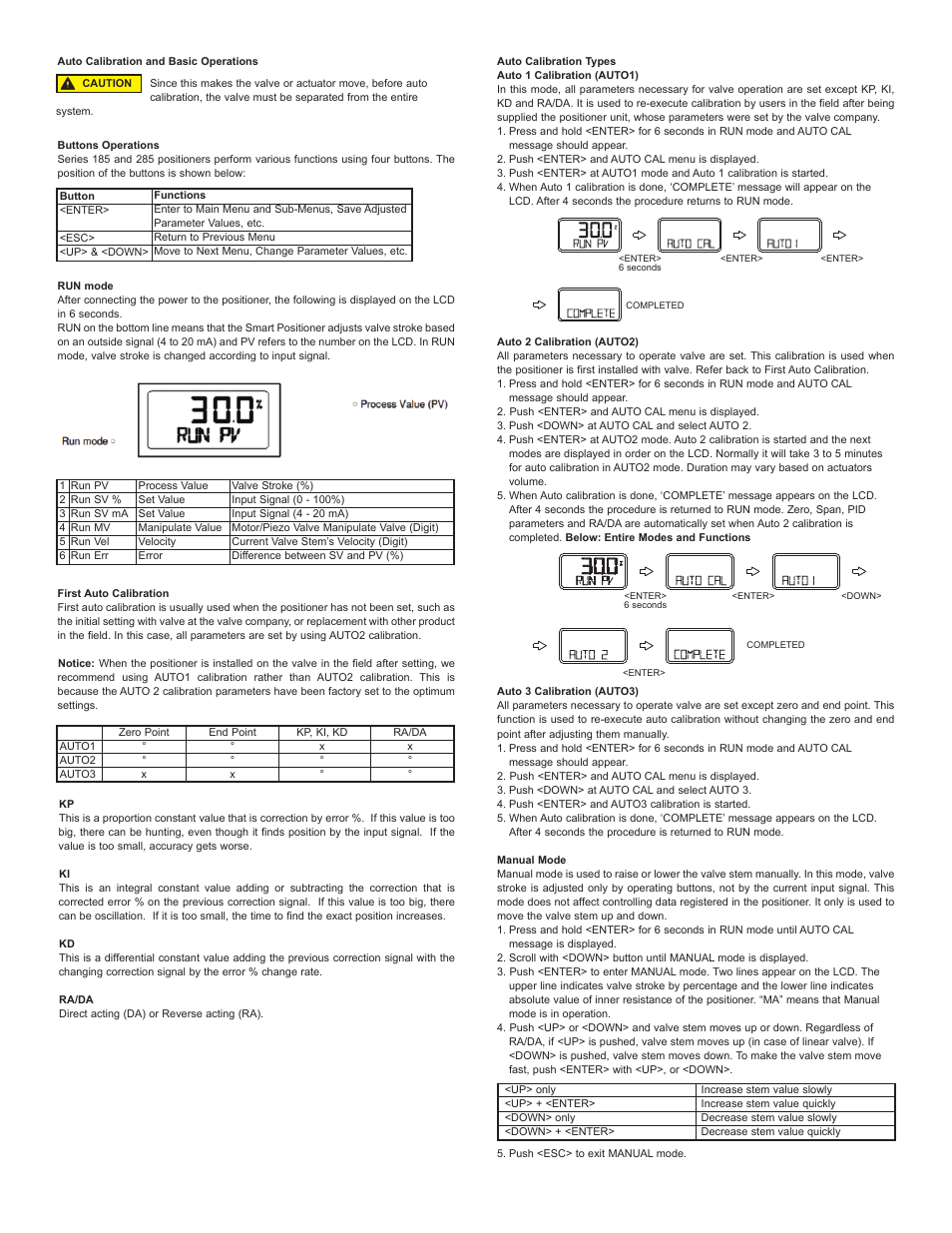 Dwyer 285 User Manual | Page 6 / 10