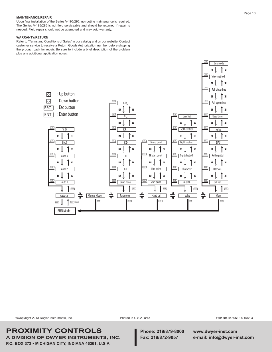 Proximity controls, Enter button, Up button | Down button : esc button, Run mode, A division of dwyer instruments, inc | Dwyer 295 User Manual | Page 10 / 10