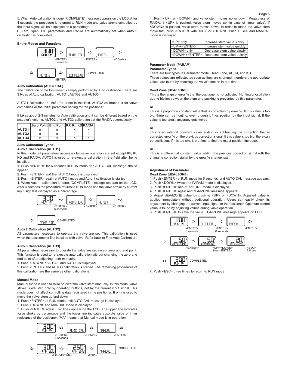 Dwyer 295 User Manual | Page 6 / 10