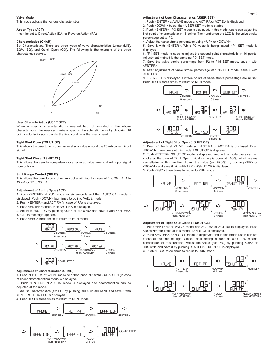 Dwyer 295 User Manual | Page 8 / 10