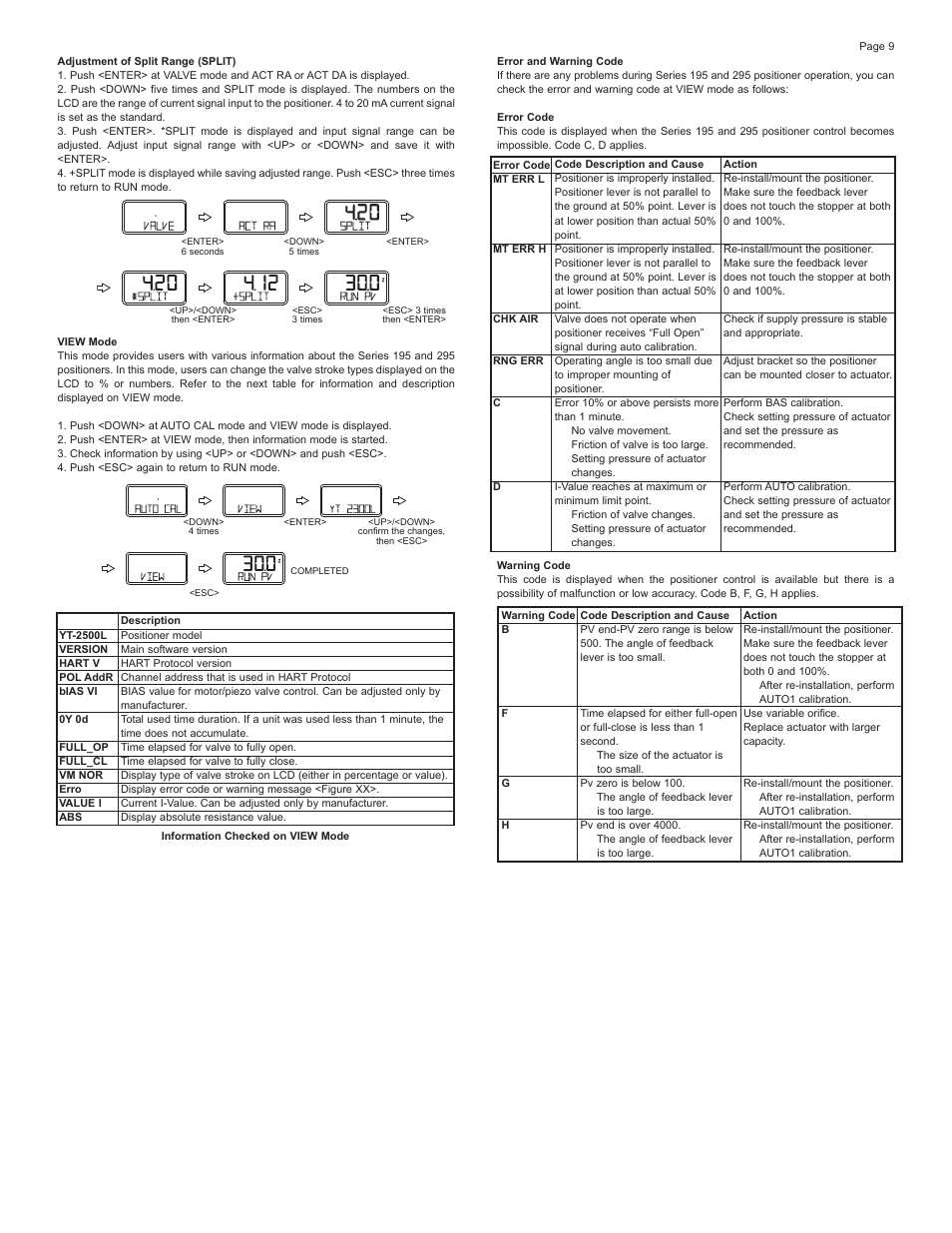 Dwyer 295 User Manual | Page 9 / 10