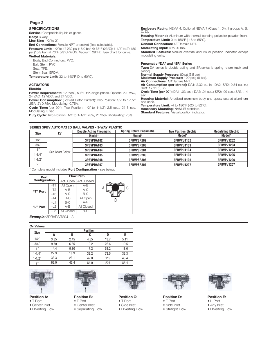 Dwyer 3PBV User Manual | Page 2 / 4