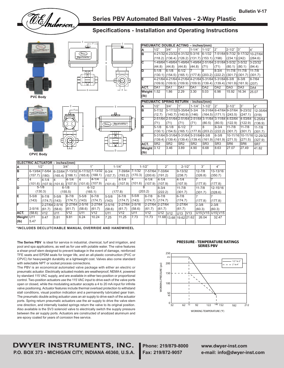 Dwyer PBV User Manual | 4 pages