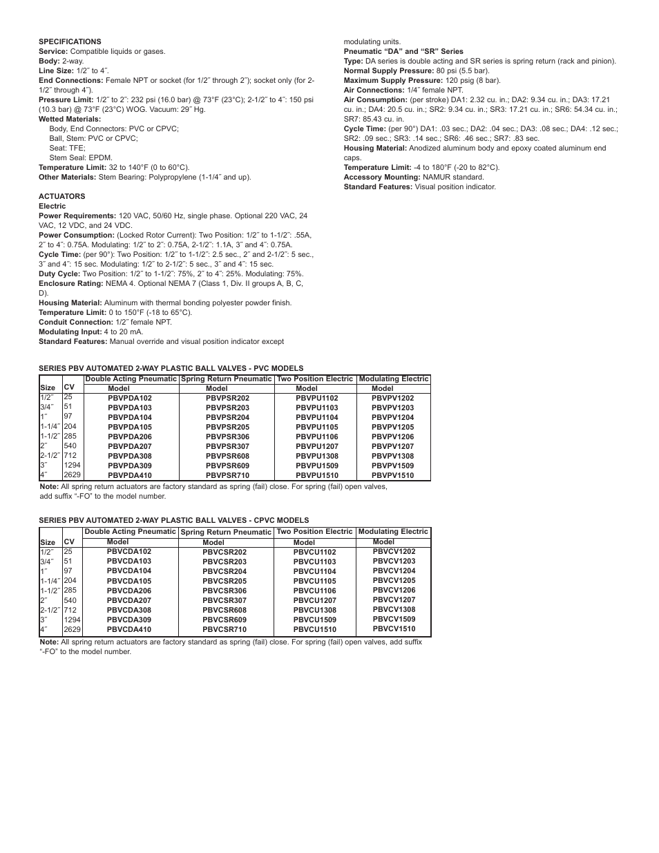 Dwyer PBV User Manual | Page 2 / 4