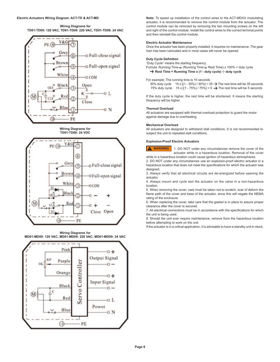 Dwyer WE01 User Manual | Page 8 / 10