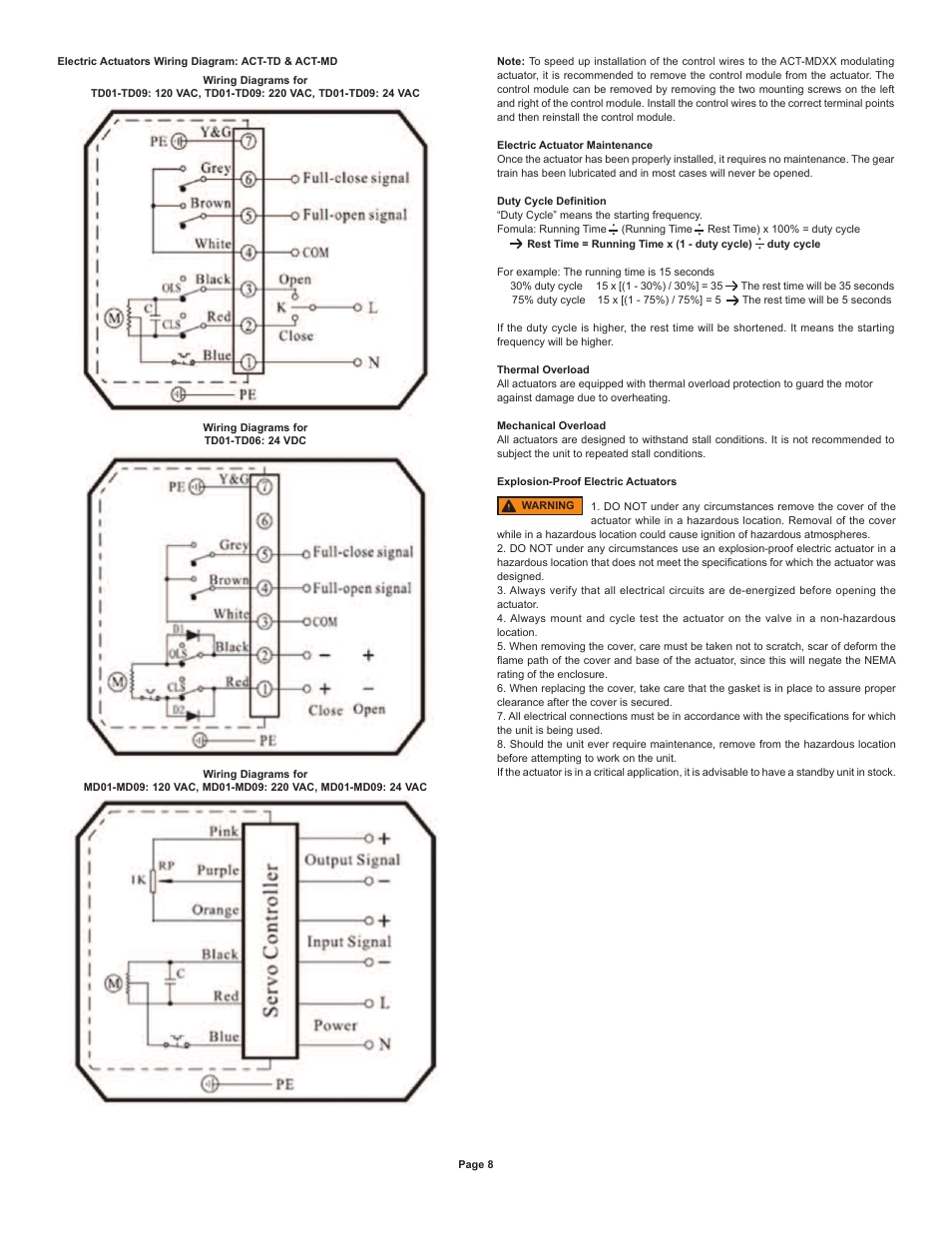 Dwyer WE03 User Manual | Page 8 / 10
