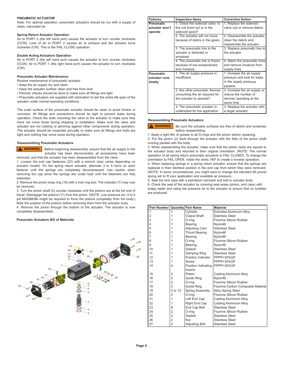 Dwyer WE31 User Manual | Page 4 / 10