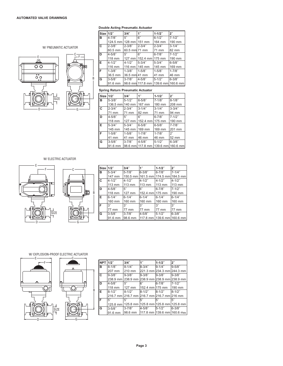 Dwyer WE33 User Manual | Page 3 / 10