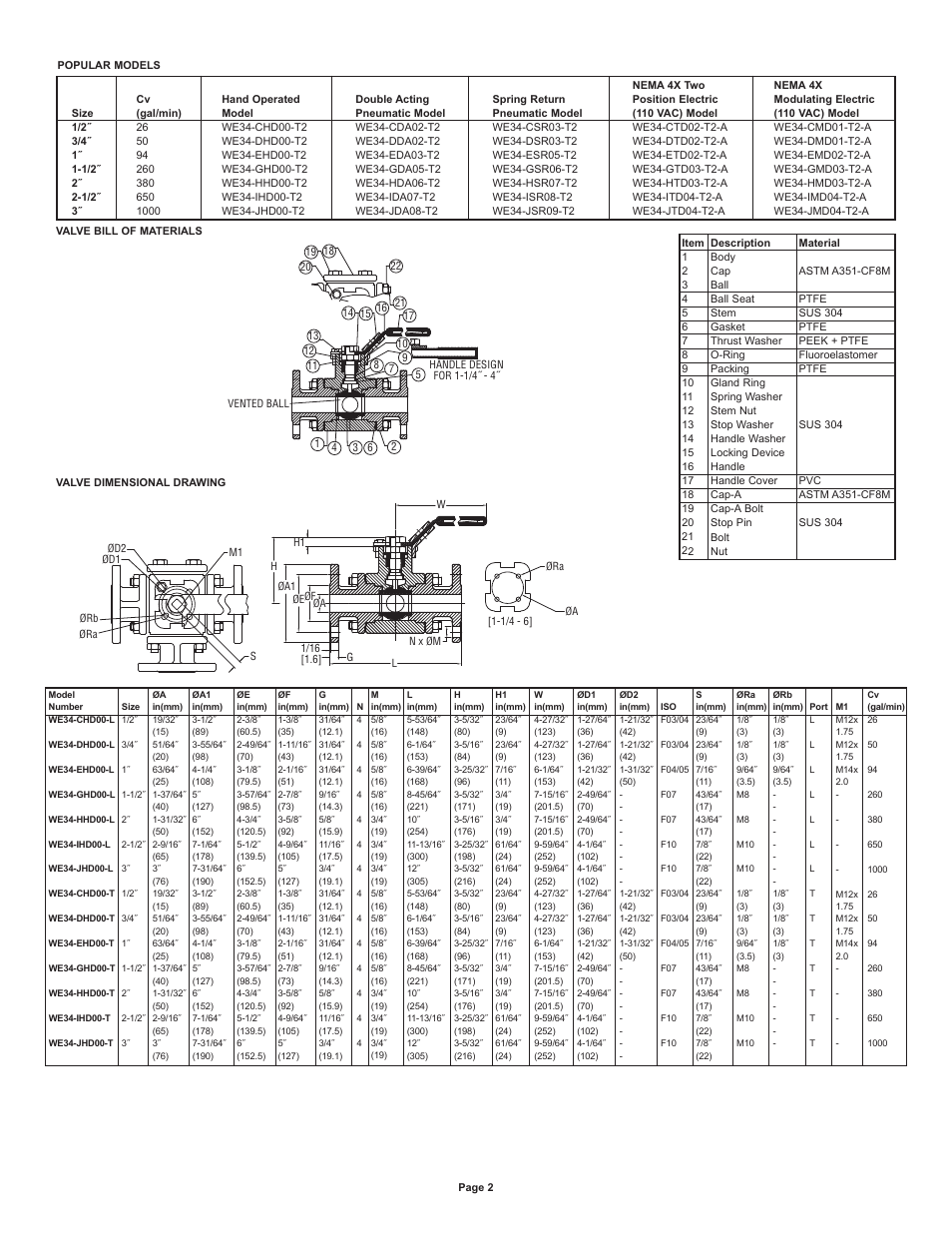 Dwyer WE34 User Manual | Page 2 / 10