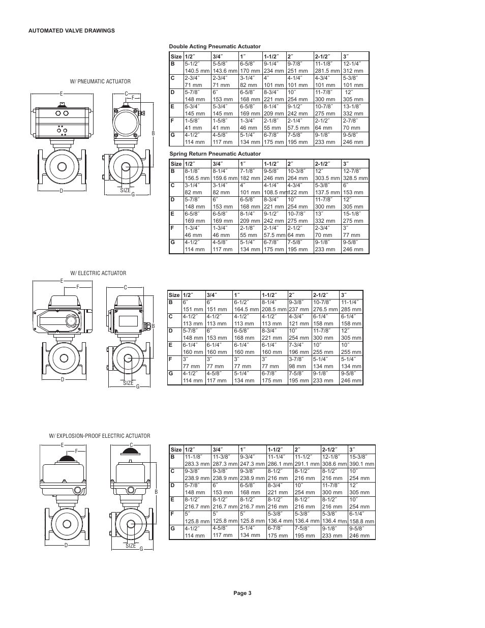 Dwyer WE34 User Manual | Page 3 / 10