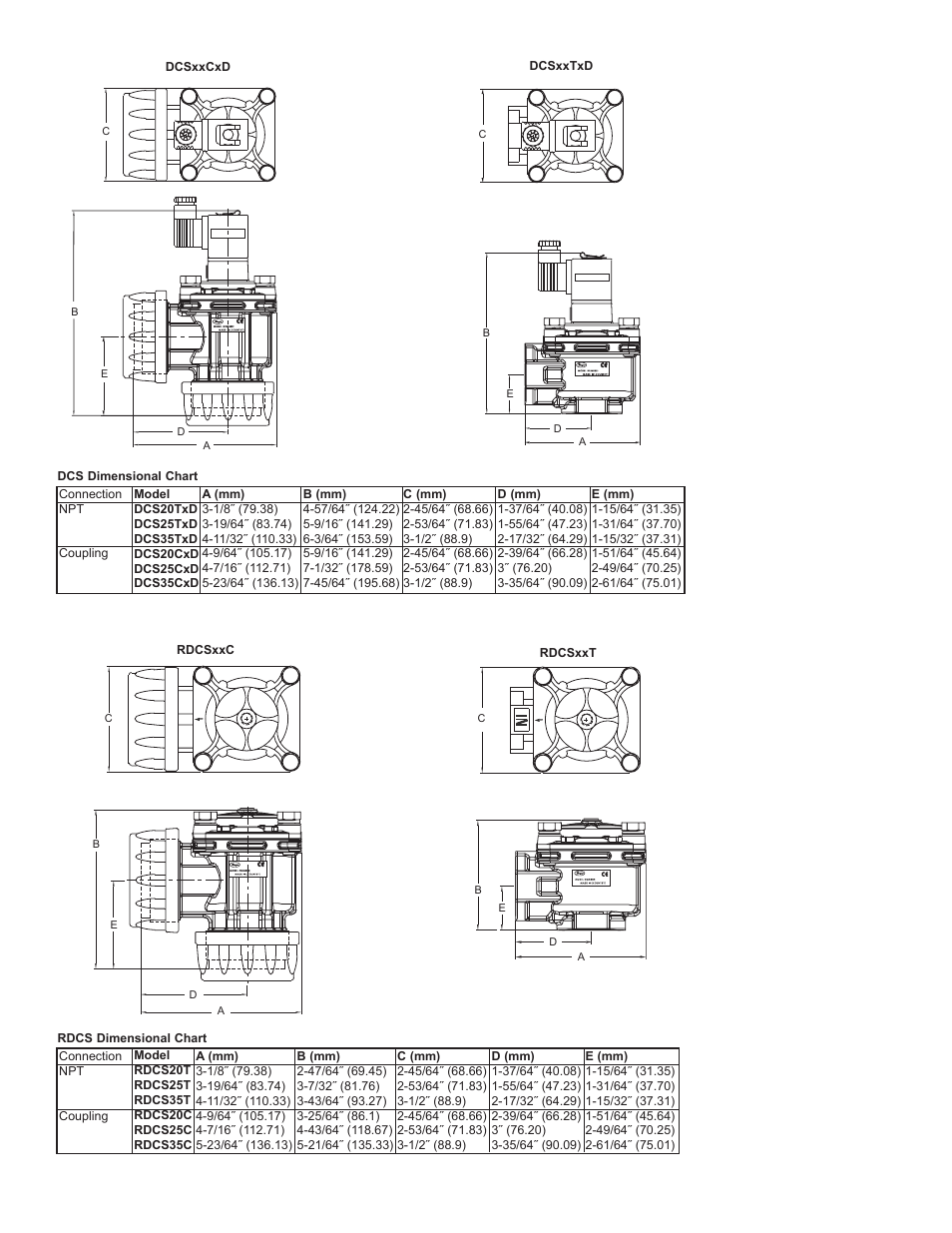 Dwyer RDCS User Manual | Page 2 / 4